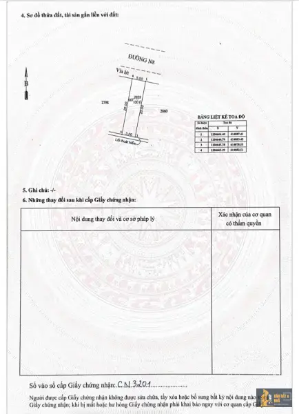 Diện tích: 100m²