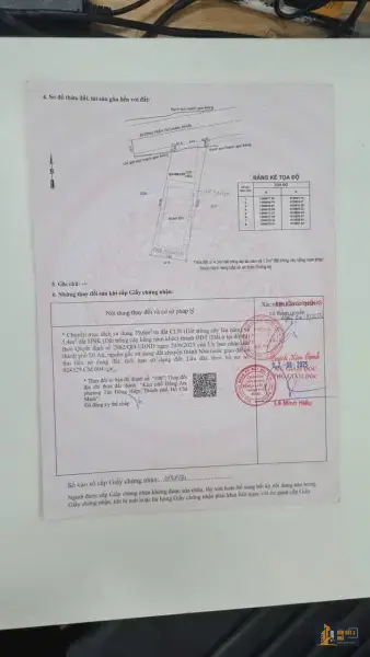 Bán đất mặt tiền đường nhựa Trần Thị Xanh